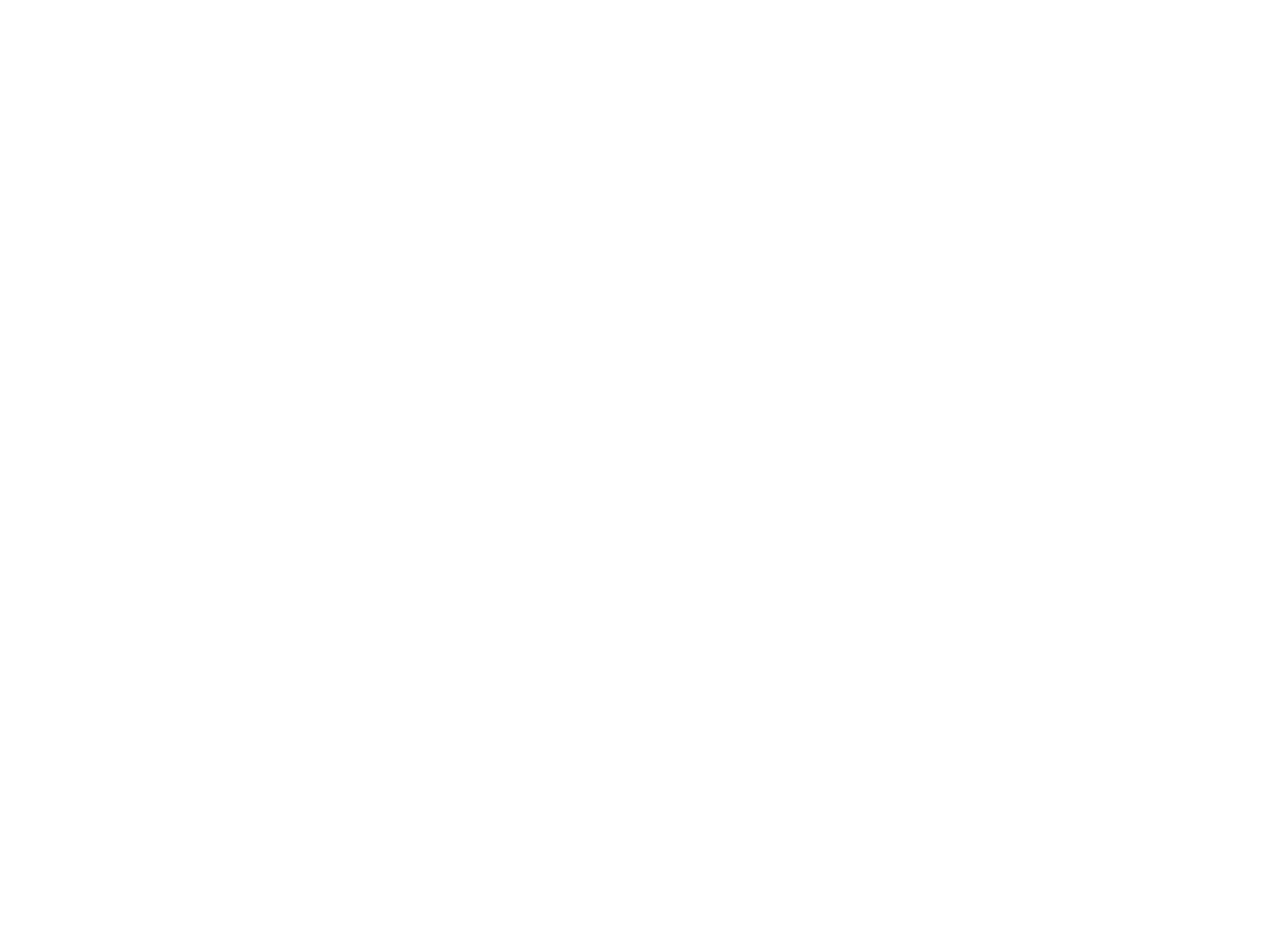 Captain Everywhere | Professional Aerial Videography and Media Services